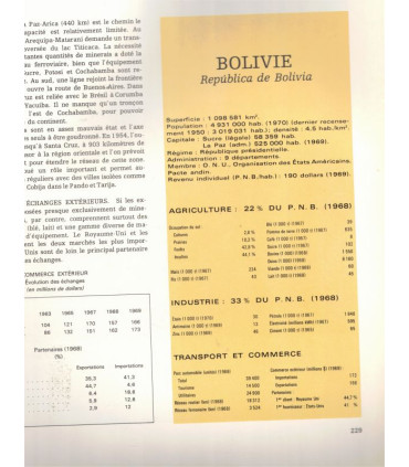 Amérique centrale, Amérique du Sud, Antilles, Amérique 2, Pays et continents, Lidis, 1973 -, encyclopédies, Amérique latine,