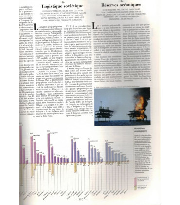 Théma encyclopédie Larousse, Le Monde d'aujourd'hui, 1990 - sciences physiques, géographie, encyclopédies, économie,