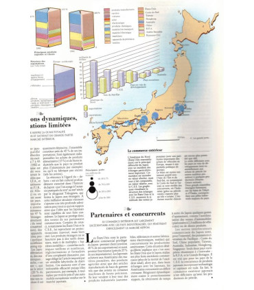 Théma encyclopédie Larousse, Le Monde d'aujourd'hui, 1990 - sciences physiques, géographie, encyclopédies, économie,
