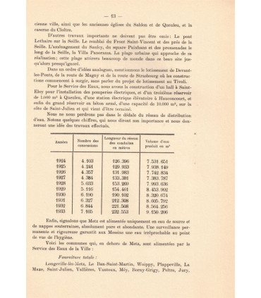 Metz, dix années de vie municipale 1924 1934, Paul Vautrin Maire de Metz, 1934 -, Lorraine, Metz, Moselle,