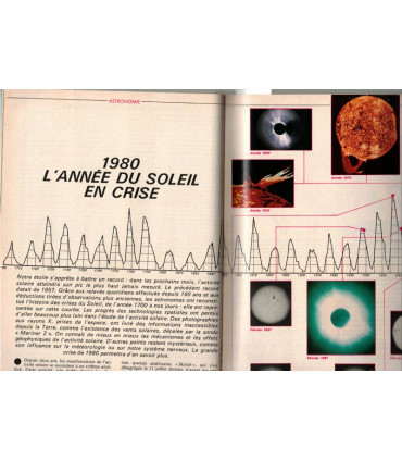 Etrange Soleil de 1980, extraterrestres, magnétoscopes 1980, produits high tech en 1980, - Science et Vie N°747 déc 1979 -