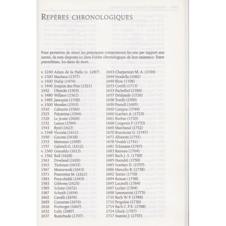 Dictionnaire des compositeurs, Roland de Candé, 1996 - musique, musiciens