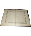 Atlas national illustré Levasseur 1846, Tableau statistique de la France et de ses Colonies, des Départements