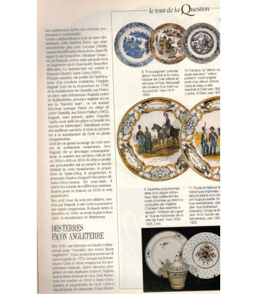 Armoires à vin, cuisines à l'ancienne, mobilier bourguignon, chambres d'enfants, faïence de Creil - Art et Décoration n°296 1990