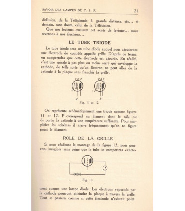 Ce que tout auditeur doit savoir des lampes de T.S.F., Lucien Chrétien - techniques modernes 1930, radio T.S.F.