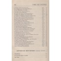 Les nouveaux textes français, classe de 5e, Chevaillier et Audiat, 1941 - manuels de français, littérature