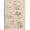 Le Français par les textes, cours élémentaire, Bouillot, 1923 - manuel de français