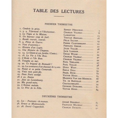 Nos belles lectures, cours moyen 1ère année, David, Haisse et Bouret, 1962 - manuels de français