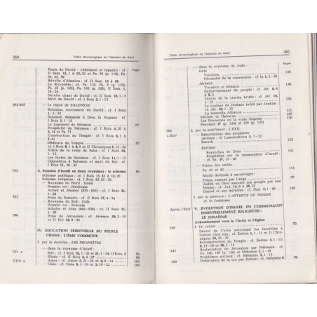 Lectures bibliques, l'histoire du Salut, A. Elchinger, 1960 - bible