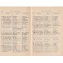 Cantiques à l'usage des écoles du Dimanche, agence des sociétés religieuses Lausanne, 1908 - partitions de musique, chants