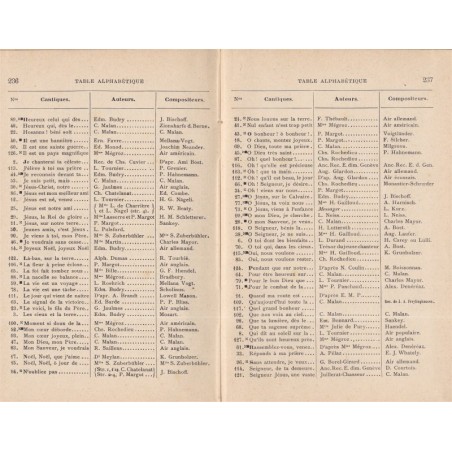 Cantiques à l'usage des écoles du Dimanche, agence des sociétés religieuses Lausanne, 1908 - partitions de musique, chants