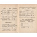 Cantiques à l'usage des écoles du Dimanche, agence des sociétés religieuses Lausanne, 1908 - partitions de musique, chants