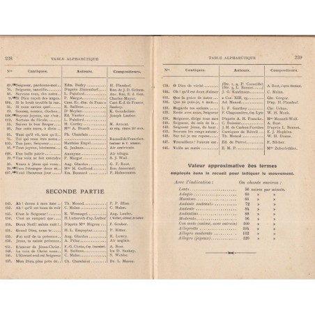 Cantiques à l'usage des écoles du Dimanche, agence des sociétés religieuses Lausanne, 1908 - partitions de musique, chants