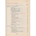 Lourdes, manuel du pèlerin, Tardy, 1962, der Lourdespilger  -, pèlerinage à Lourdes pour Alsaciens,, cantiques, Lieder,