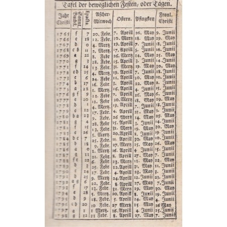 Daté 1765, Das katholische Straßburger Bett-Buch, Josephum Waldner - missel XVIIIe s, reliure cuir XVIIIe s., bible, Bibel,