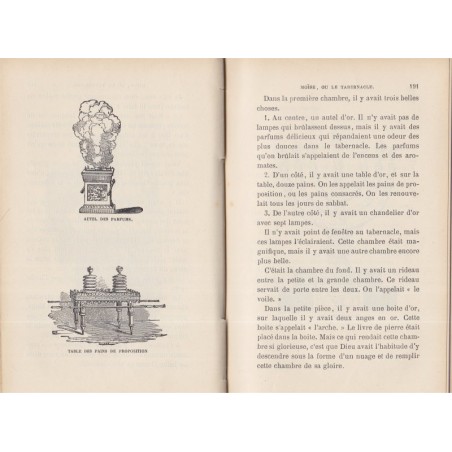 Ligne après ligne instructions religieuses adaptées à l'intelligence des enfants, Mortimer 1897, catéchisme, Ancien Testament