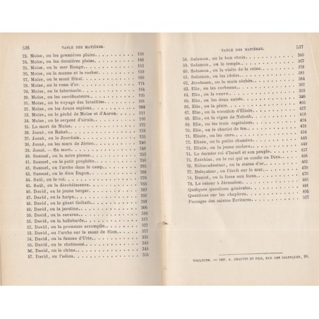 Ligne après ligne instructions religieuses adaptées à l'intelligence des enfants, Mortimer 1897, catéchisme, Ancien Testament