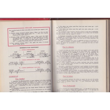 Grammaire française expliquée fin d'études 6e et 5e, Georges et René Galichet, 1957 - manuels de français