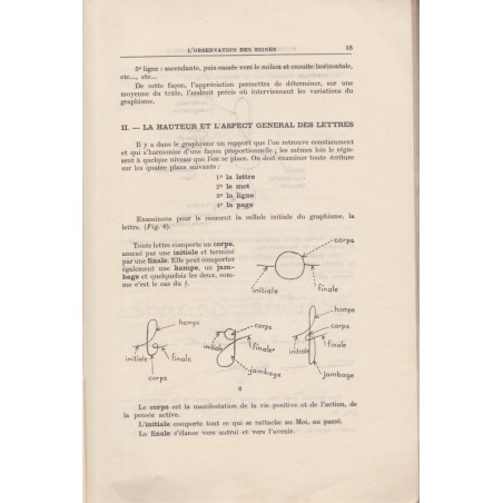 Méthode de graphologie pratique, Raymond Trillat, 1947 - écriture, psychologie