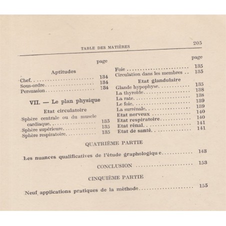 Méthode de graphologie pratique, Raymond Trillat, 1947 - écriture, psychologie