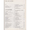 XVIIe siècle, manuel des études littéraires françaises, Castex Surer et Becker, 1966 - manuel de français, littérature XVIIe s