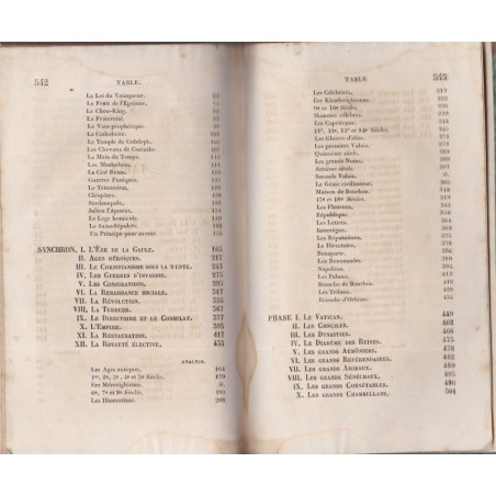 Le moniteur des dates 5200 avant J.C. à 1845, Delandine de Saint-Esprit, 1843 - histoire de France, monarchie, encyclopédie