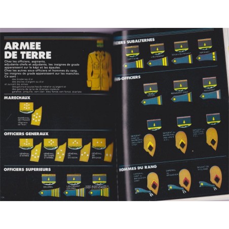 Français, voici votre armée,  Ministère de la Défense, 1976 - service militaire