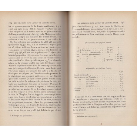 Société de Géographie de l'Est, bulletin trimestriel, 1902 - Russie, ethnologie, Madagascar, Chine,