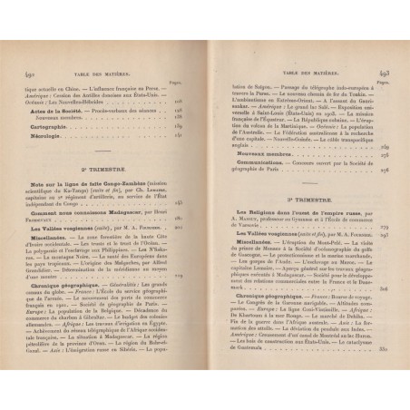 Société de Géographie de l'Est, bulletin trimestriel, 1902 - Russie, ethnologie, Madagascar, Chine,