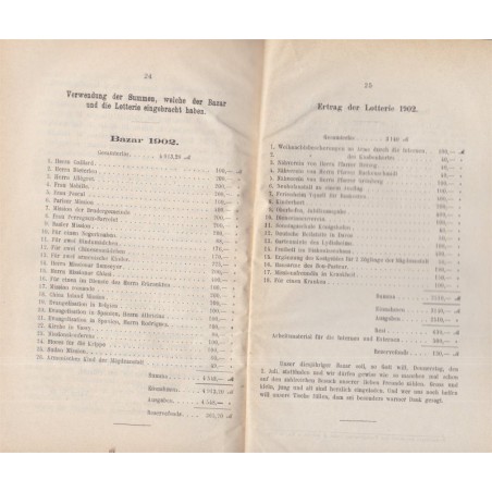 L'Echo du Bon-Pasteur Strasbourg, pensionnat de 1896 à 1913 - revues écoles, Colonies, écoles religieuses, généalogie