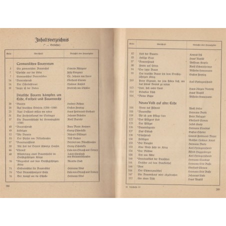 Wir sind der Erde hartgebräunte Scharen, Elsass 1941, Karl Gärtner - 2e guerre mondiale, Alsace occupée, propagande nazis,