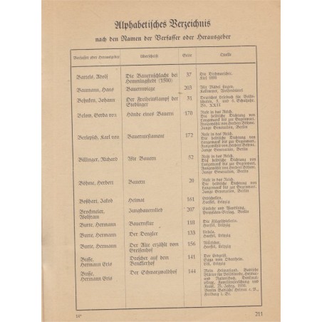 Wir sind der Erde hartgebräunte Scharen, Elsass 1941, Karl Gärtner - 2e guerre mondiale, Alsace occupée, propagande nazis,
