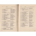 Lesebuch für die Volksschülen im Elsass 1940 - manuel écoliers alsaciens 2e guerre mondiale, Alsace occupée,