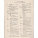 La Cathédrale de Strasbourg, Hans Reinhardt, 1944 - Alsace, Strasbourg en 1944