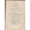 Belagerung von Strassburg im 1870, R. Wagner, 1878 - Siège et bombardement de Strasbourg en 1870, guerre franco-prussienne,