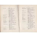Catalogue de la bibliothèque littéraire de Mulhouse 1913 - littérature, archives Alsace