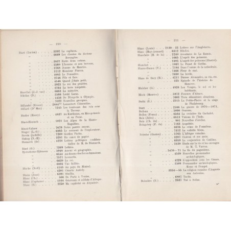 Catalogue de la bibliothèque littéraire de Mulhouse 1913 - littérature, archives Alsace