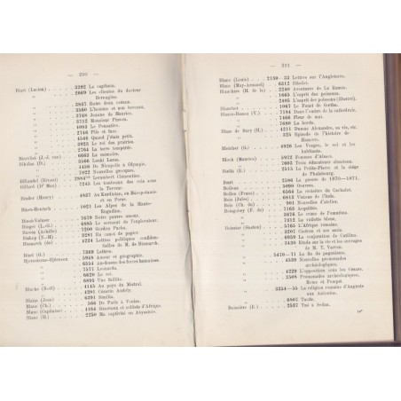 Catalogue de la bibliothèque littéraire de Mulhouse 1913 - littérature, archives Alsace