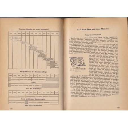 Der praktischer Gartenbau im Elsass, Adolphe Fabian, 1949 - jardinage, Alsace, botanique,