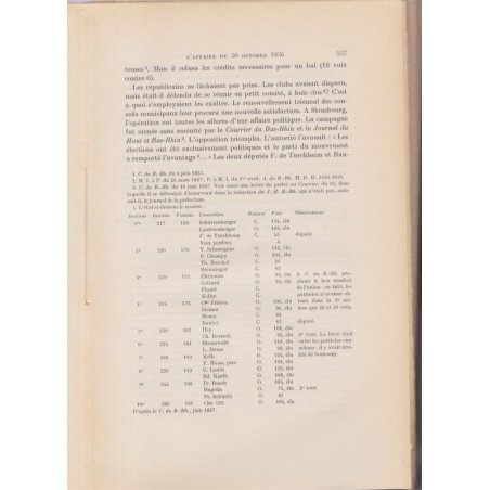 L'opposition politique à Strasbourg sous la Monarchie de Juillet, Félix Ponteil, 1932 - Louis Philippe, Alsace, politique,