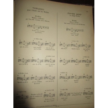 Premier concerto pour violon, Bruch, Les gammes complètes par Lapret, recueil de gammes pour le basson, Bourdeau - partitions